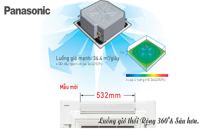 điều hòa âm trần panasonic thổi gió 360 độ