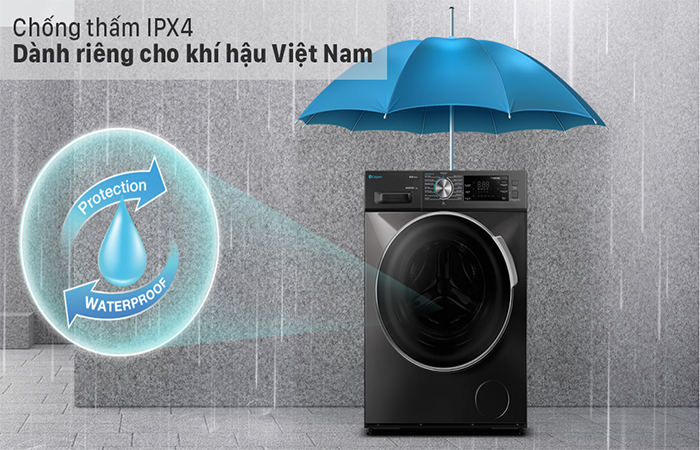 Công nghệ chống thấm IPX4 của máy giặt casper
