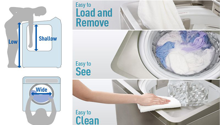 Máy giặt Panasonic NA-F100A4BRV dễ dàng sử dụng