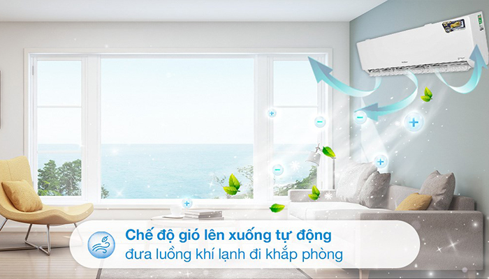 Cơ chế thổi gió